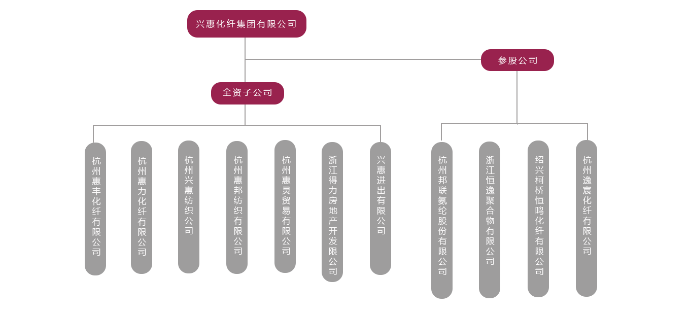 必发7790(中国集团)电子游戏-线上平台登录入口